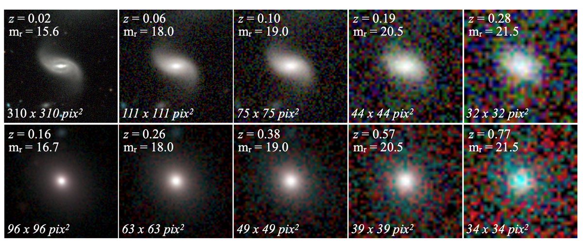 ice_csic's tweet photo. 🗞️‼️Largest catalogue of galaxy morphological classification to date.

ICE researcher Helena Domínguez Sánchez is the second author of this study published in @RAS_Journals 

Research has been lead by @IFCA_CSIC_UC and @Penn

🔍https://t.co/JN5seoZnkj
➕https://t.co/meeewOc7IW https://t.co/ST5oiCZh81