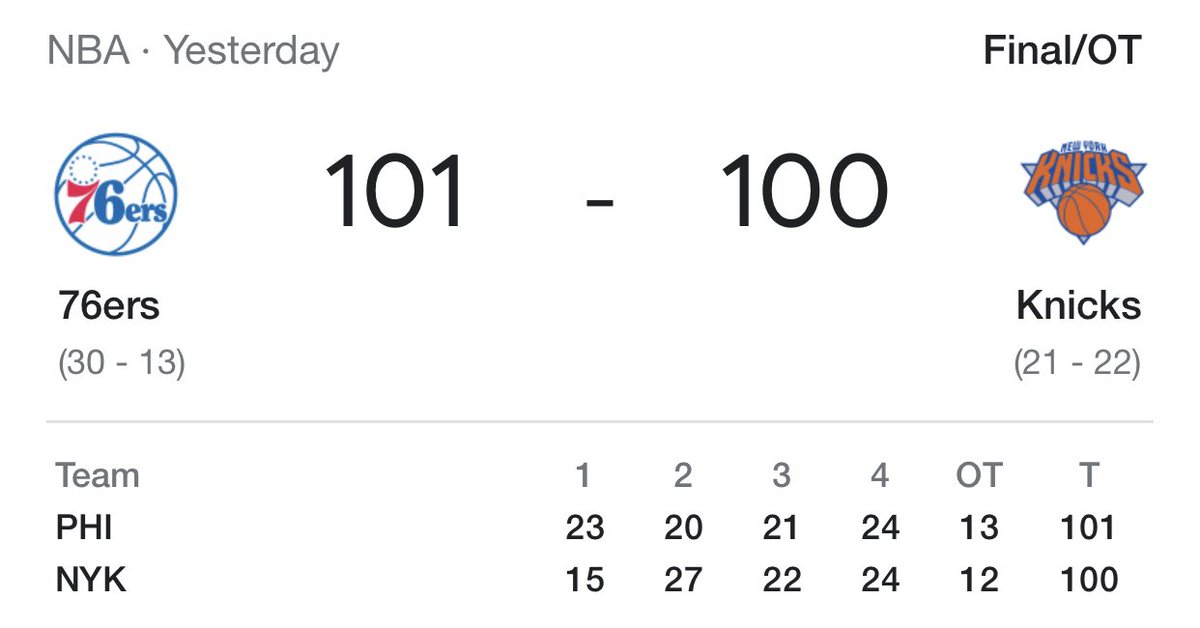 darrenrovell's tweet photo. One of the biggest bets of the NBA season came out of nowhere last night as a bettor bet $420,000 at @betmgm on the Knicks to beat the 76ers. 

Would love to have seen a heart monitoring reading on this dude. https://t.co/dPsjO1gPTD