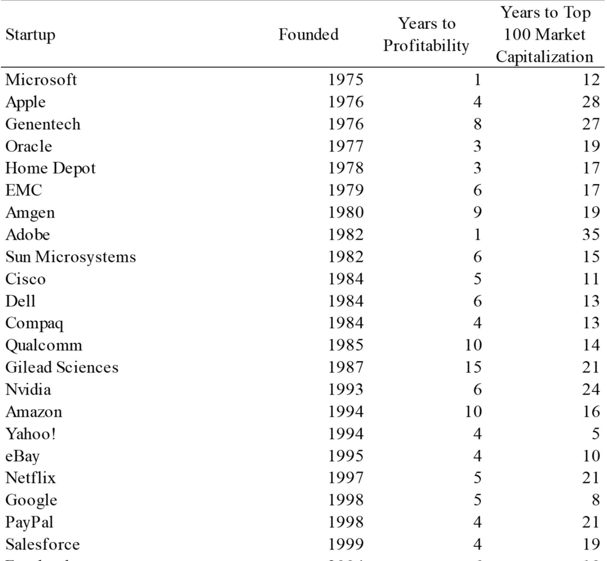 Gilles Babinet tweet media