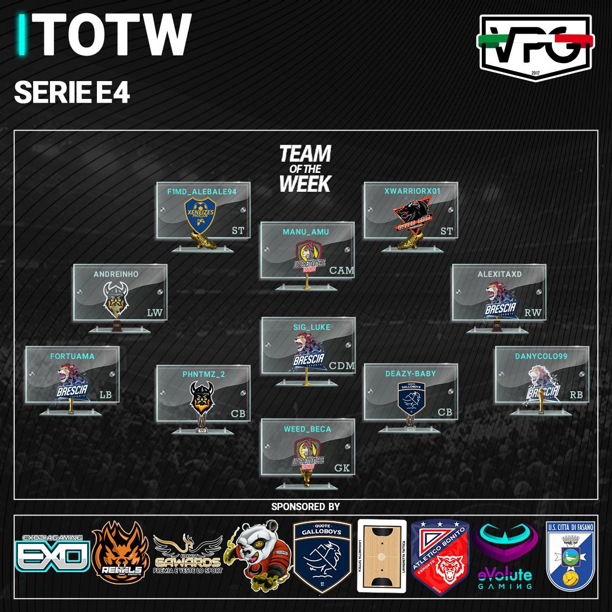 Felice di far parte del TOTW di questa settimana insieme a tanti compagni. 
Avanti così! 💪🏻🤍💙🦁
@BRproclub_ps <a href="/VPG_Italy/">VPG Italy</a> <a href="/NewsProclub/">News Proclub</a>