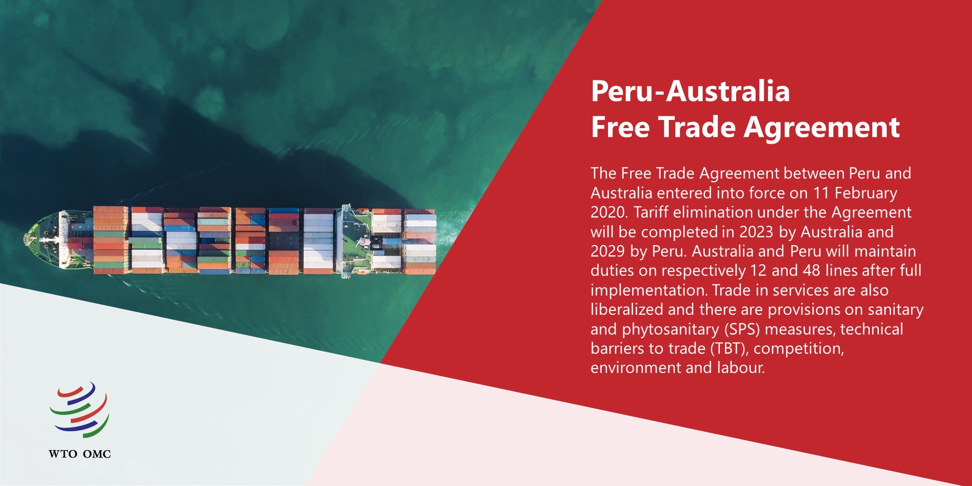 Free peru cheap