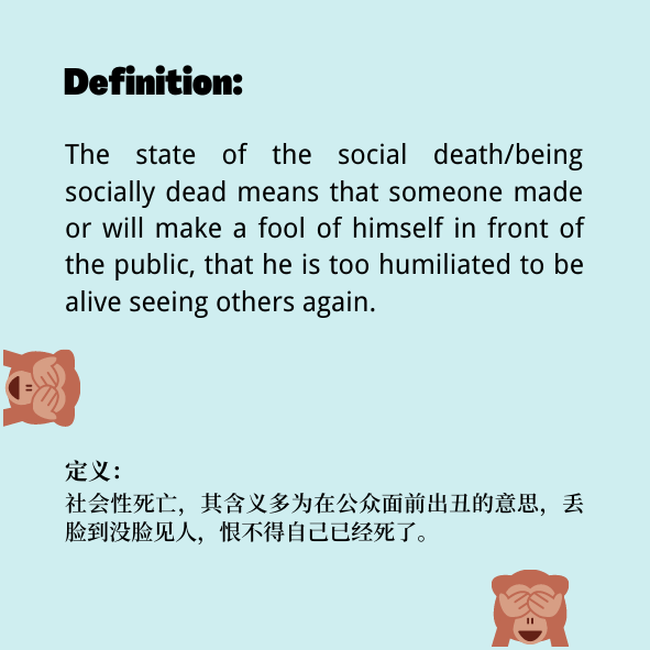 CNYouthStudio's tweet photo. [Interpretation]
|What do Chinese Actually Say Online? —Popular Online Expressions for Reference ——社会性死亡

Link：
https://t.co/WK7CESO4KB https://t.co/cVlFBXjCD2