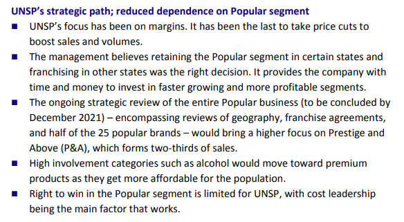 Management focus on more profitable segment. Moving in the right direction. Also check our detailed presentation on United Spirits here:  https://bit.ly/3cXm0XW 7/17