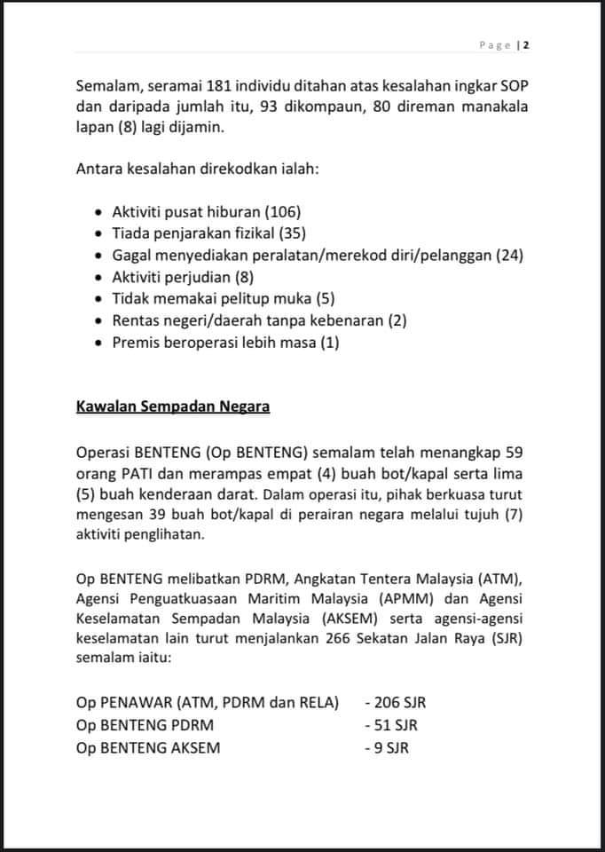 JPenerangan's tweet photo. Kenyataan Media Menteri Kanan Pertahanan Mengenai Perintah Kawalan Pergerakan Bersyarat (PKPB) dan Perintah Kawalan Pergerakan Pemulihan (PKPP), 22 Mac 2021

Sumber: @MINDEFMalaysia

#COVID19
#KitaTeguhKitaMenang
#KomunikasiKita
#JabatanPenerangan https://t.co/RFF4tYY1yw