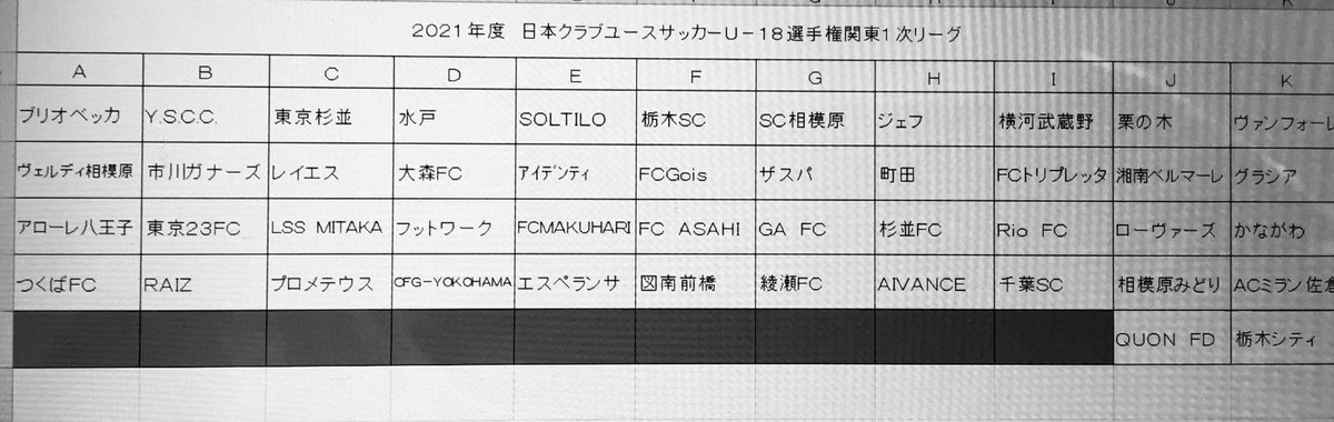 FCGoisU18's tweet photo. https://t.co/ofv3OtR0uf