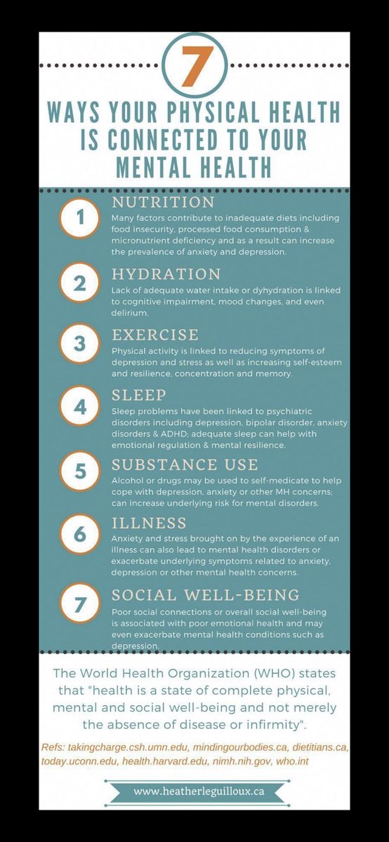 Log Off & Lace Up (@logoff_laceup) on Twitter photo Physical Health plays an important role in your Mental Health. What are you doing to ensure that you are getting enough movement & exercise? Come #LogOffandLaceUp with us! #MentalHealthAwareness <a href="/AHaelewyn/">Abbie Lewis</a> <a href="/AHSCounseling/">Athens HS Counseling</a> <a href="/troyschools/">TroySchools</a> logoffandlaceup.weebly.com Physical Health plays an important role in your Mental Health. What are you doing to ensure that you are getting enough movement & exercise? Come #LogOffandLaceUp with us! #MentalHealthAwareness <a href="/AHaelewyn/">Abbie Lewis</a> <a href="/AHSCounseling/">Athens HS Counseling</a> <a href="/troyschools/">TroySchools</a> logoffandlaceup.weebly.com