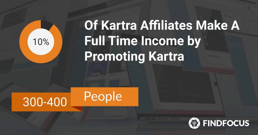 FindFocusApp's tweet photo. Some say email marketing for affiliates is dead.

Read the full article: Kartra Affiliate Secrets Revealed
▸ https://t.co/8eL1MNRES3

#Kartra #AffiliateMarketing https://t.co/w055rvAMvf
