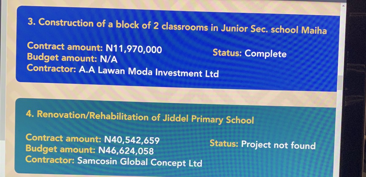 PPDC_ng's tweet photo. Last year, through our Community Based Monitors we monitored and tracked @NphcdaNG and @ubecnigeria projects. And we are here today to share our findings with the beneficiaries of these projects.#PPDCEngageCommunities https://t.co/XFCfeFhnX8