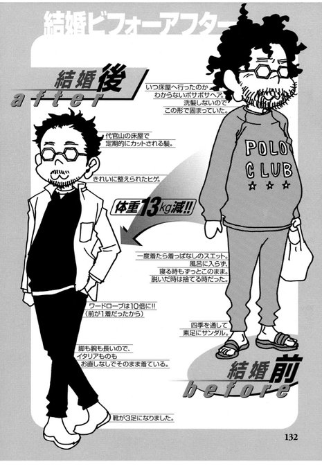 庵野さん肉魚食べないんだ ズッキーニを食べてもらうときもキュウリとカボチャから入って 怖くないよ と理解してもらう必要があったのか 奥様 安野モヨコさん すごいな 彼女がいなければ庵野さんおやつばかり食べて身体壊していたんじゃないかな 庵野さん肉魚食べないんだ ズッキーニを食べてもらうときもキュウリとカボチャから入って 怖くないよ と理解してもらう必要があったのか 奥様 安野モヨコさん すごいな 彼女がいなければ庵野さんおやつばかり食べて身体壊していたんじゃないかな