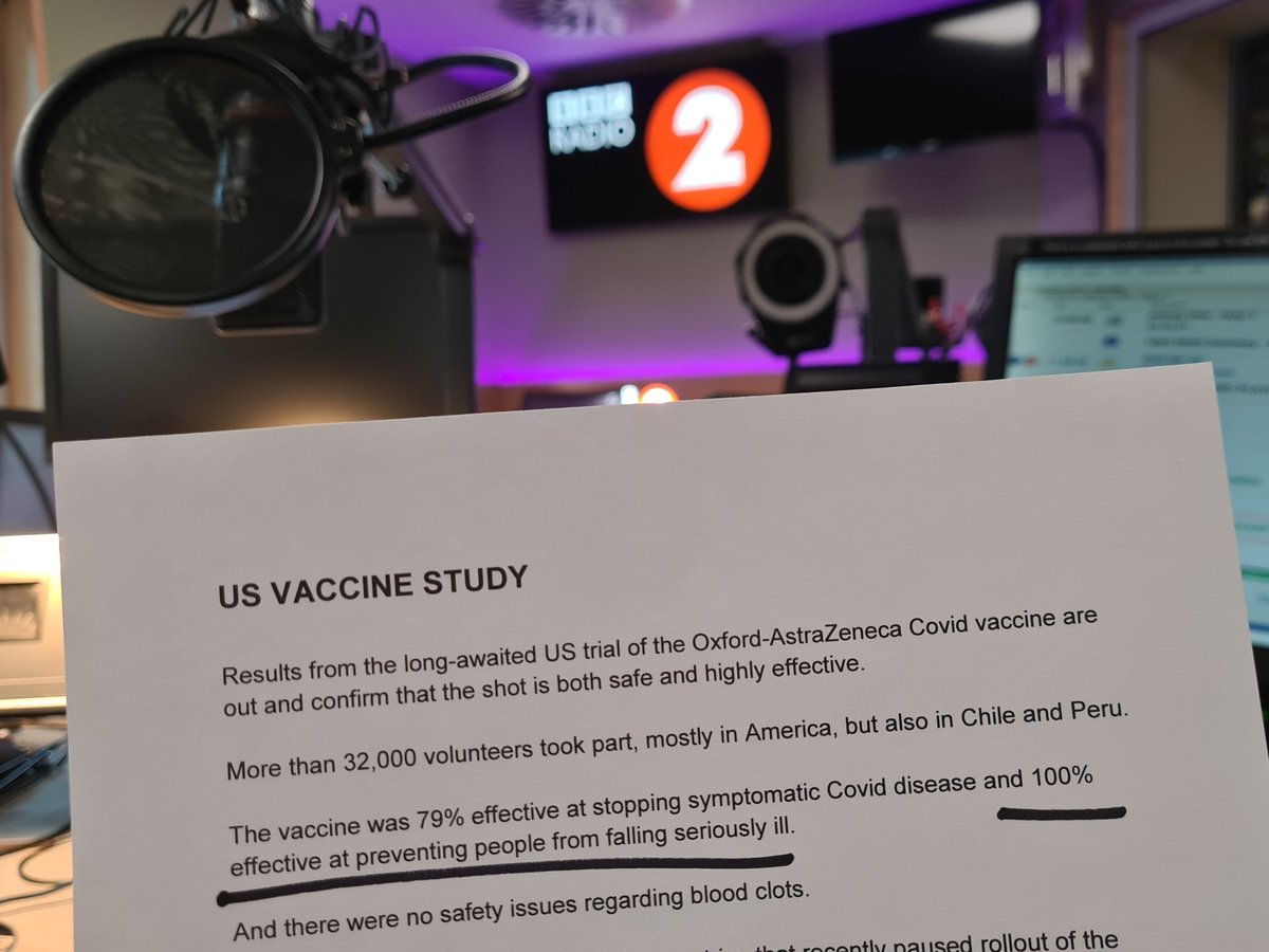 Amazing stats on #OxfordAstraZeneca emerging from USA