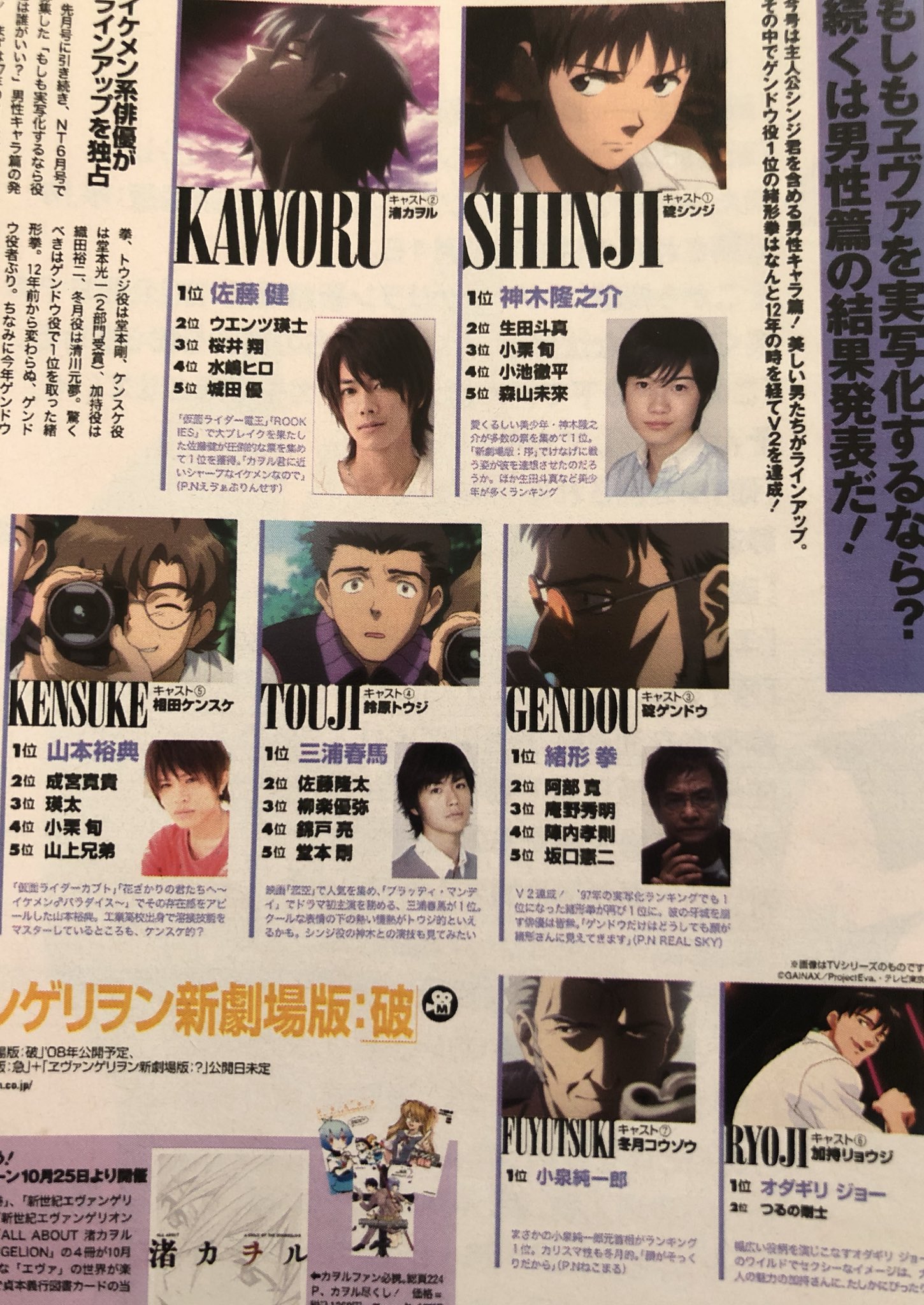 また会えるよ そういえばシンエヴァラストで碇シンジを演じた神木隆之介くん 実は08年のニュータイプで もしも 実写化するなら というランキングの碇シンジで1位を取ってたんですよね 庵野秀明監督は碇ゲンドウで第3位 プロフェッショナル