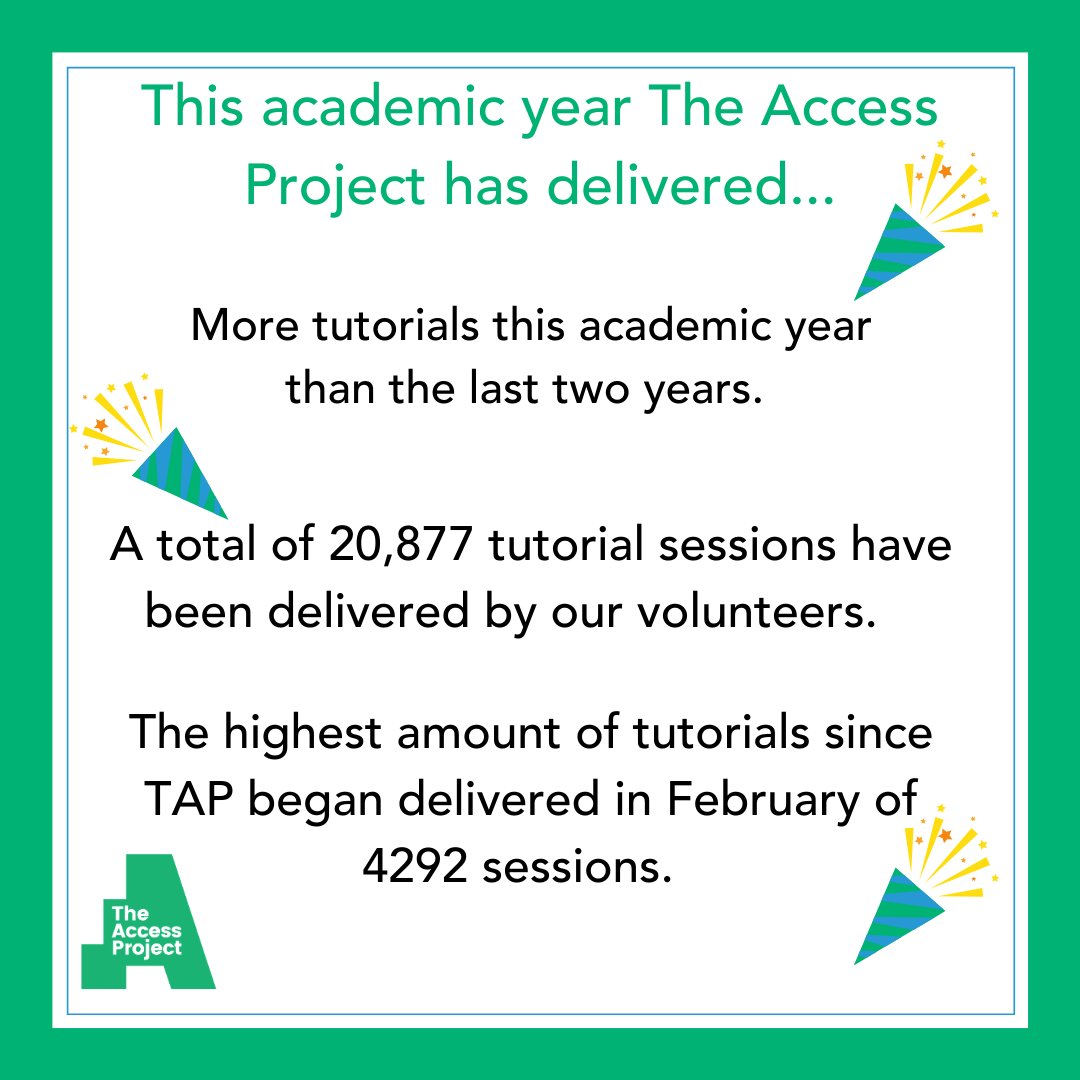 AccessProjectUK's tweet photo. 🎉The Access Project volunteers have delivered more tutorials this year than in the last two years combined reaching nearly 21,000 sessions! 
In February alone we saw over 4000 tutorials take place on our bespoke online platform, the highest monthly total since TAP began. 🎉 https://t.co/IRnh9LQ90C