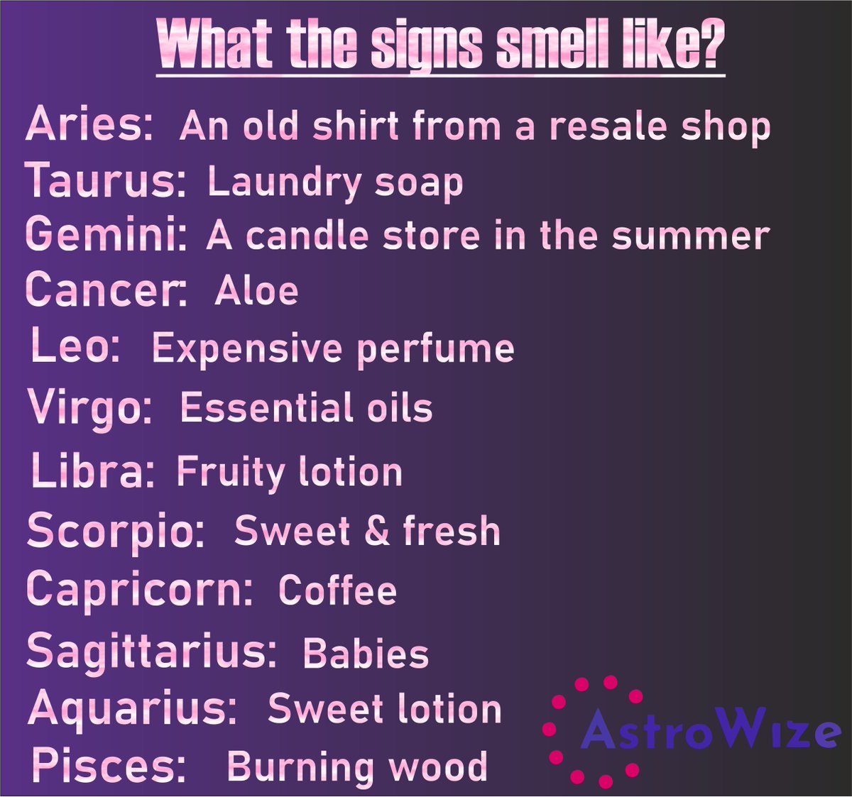 astrowize's tweet photo. What the Signs Smell Like?
Have a look
Contact us-hello@astrowize.com
https://t.co/Hu2Yuf1v4K
#signs #smell #astrowize #astrology #astrologyreadings #astrologyposts #zodiacmemes #zodiacsignchallenge #Aries #aquarius #Cancer #Capricorn #gemini #libra #leo #Virgo https://t.co/X01ZmSGwEq