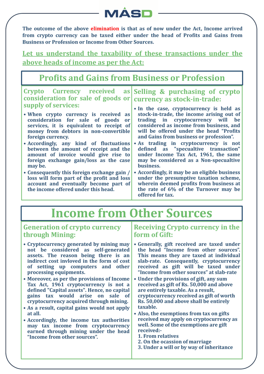 MASDspeaks's tweet photo. While crypto-currency has become the talk of the town since few months, we are here to present an article on the Taxability of transactions in crypto-currency under the Income Tax Act, 1961.
#cryptocurrency #incometax #Taxability #digital #legaltender #statutorylaws #legalization https://t.co/5MrKfbFCu6