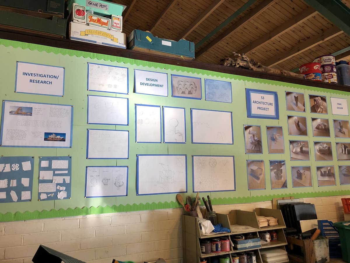 MilneArt's tweet photo. New display! Architecture unit by my S3 pupils completed before Christmas https://t.co/Yjp3DLKWfB