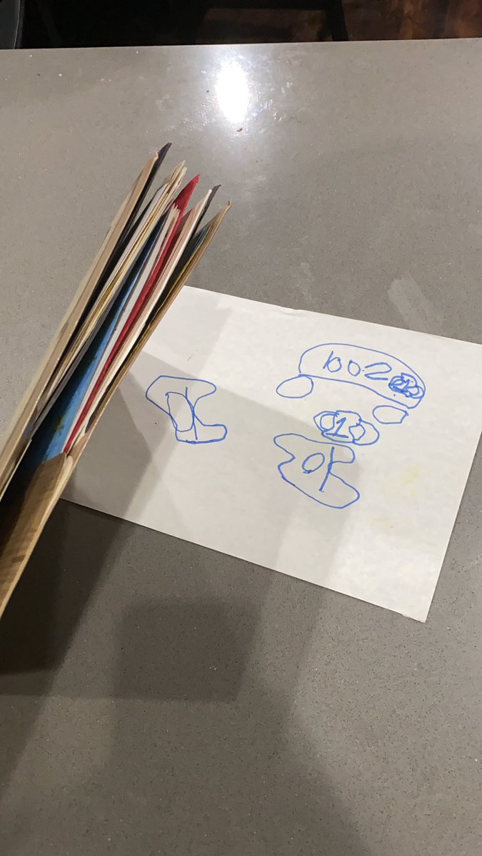 ItsAMexii's tweet image. Real talk. For some people what defines them is directly related to what hurt them once. I am only as creative as I am because, being creative was my escape. I wanted something I could control. Eventually, I did it enough that I got pretty decent at it.