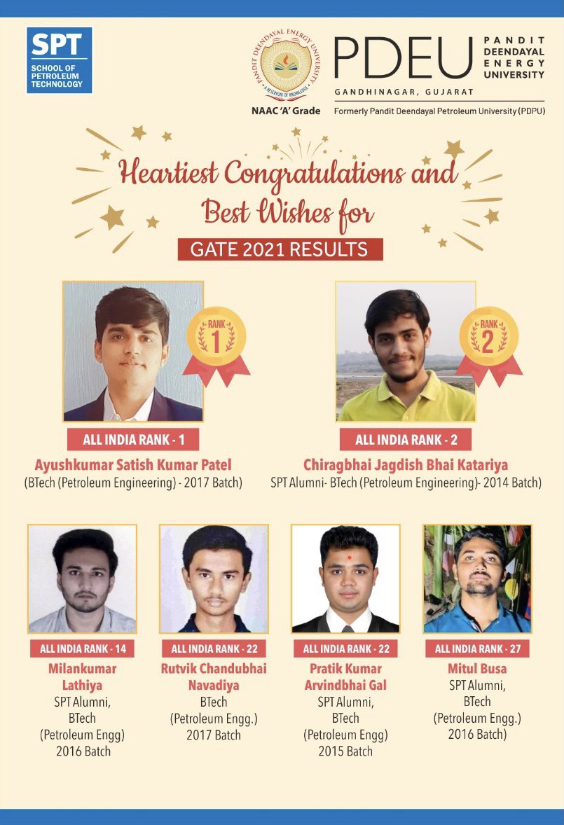 Heartiest Congratulations to the Students of School of Petroleum Technology, PDEU on achieving great success at GATE 2021 Examination.

We Wish you best wishes and success in your future endeavours. 

#bestwishes #Congratulations #gate2021 #sptpdeu #pdeu #pdeuindia #pdeualumni
