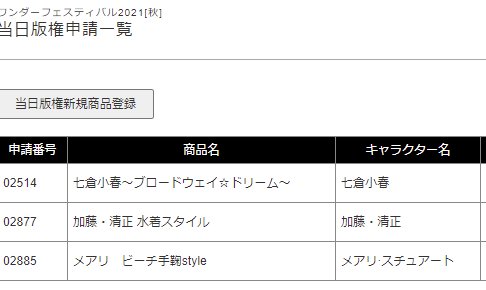 matango_teikoku's tweet photo. アイテム単価・個数などは変更の予定がありますので非公開とさせてください。 https://t.co/XGnLZ5Z7KE