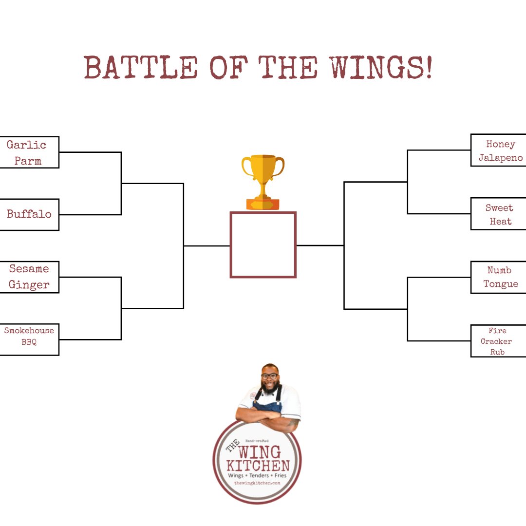 The Wing Kitchen on Twitter "We want to know what your ULTIMATE Wing