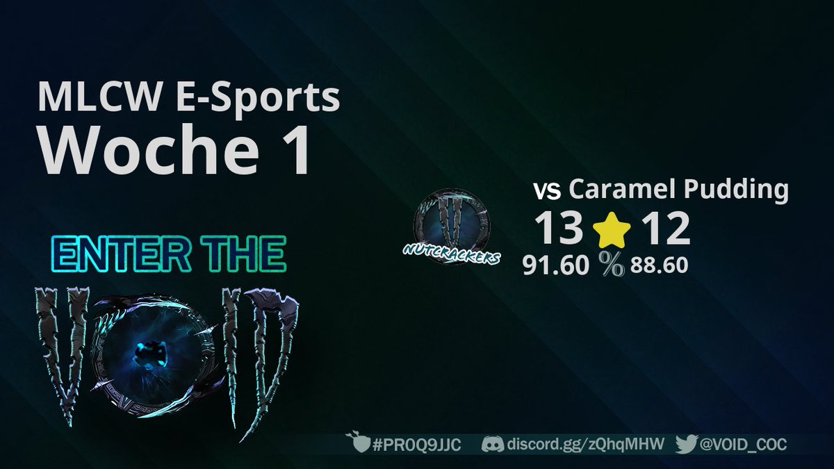 ➰VOID➰ tweet media