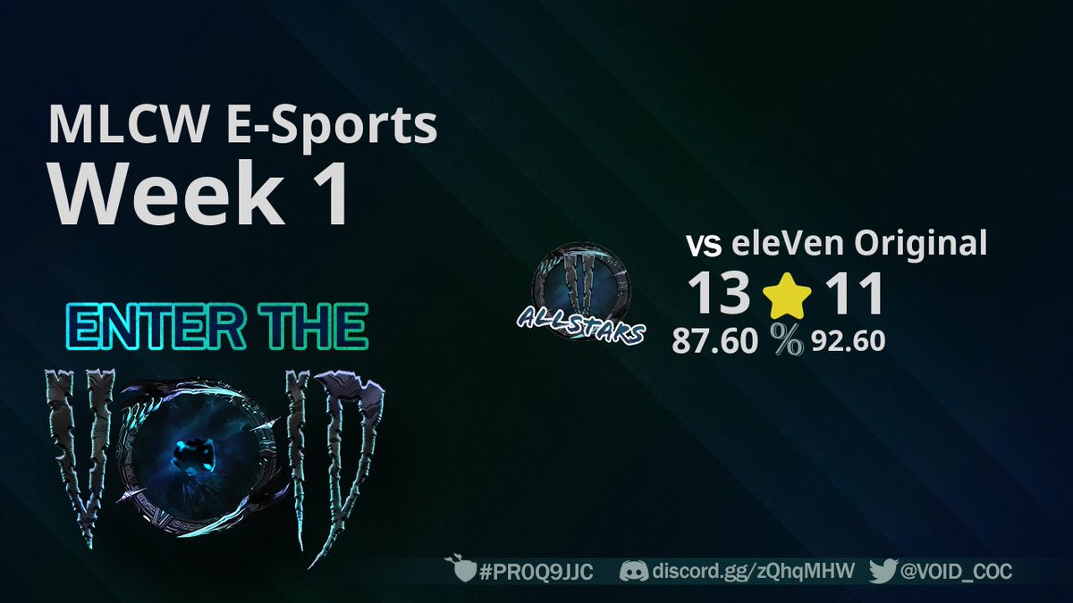 ➰VOID➰ tweet media