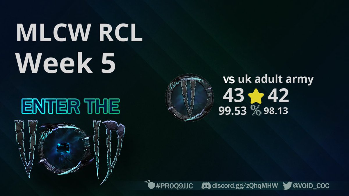 🔥🔥🔥Ƒʉͫcͧкͭιͪηͣ➰VOID➰🔥🔥🔥

Awesome weekend with some huge wins for our teams🔥🔥🔥

GG to all our opponents✌🏼

#EnterTheVOID