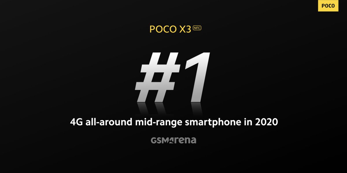 POCOPilipinas's tweet photo. We have over 4 million shipments in one specific model, the POCO X3 NFC, in just 7 months of launch.
Thank's to our philosophy of "Exactly What You Need"
POCO X3 NFC was awarded the number 1 all-around midrange smartphone in 2020 by GSMarena
#PowerMeetSpeed https://t.co/vxeRl3Ae6Y