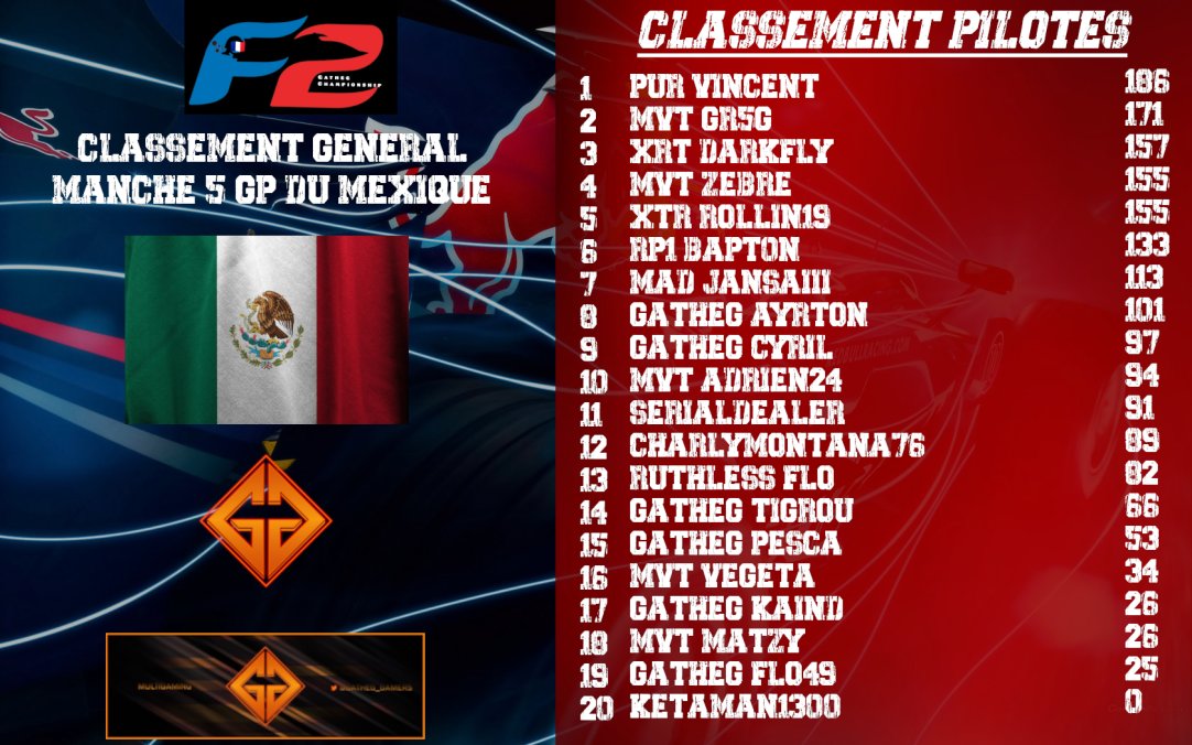 Pesca_TV_ tweet media