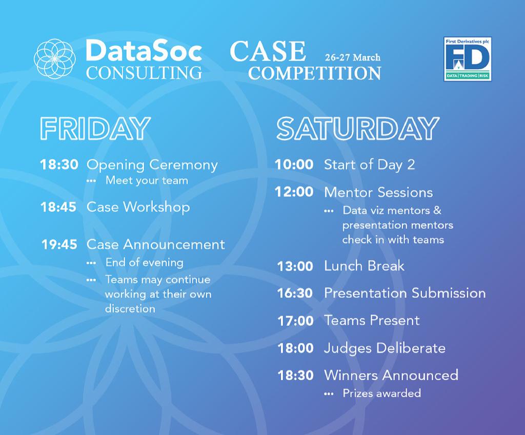 thedatasoc's tweet image. ** 𝐃𝐚𝐭𝐚𝐒𝐨𝐜 𝐂𝐨𝐧𝐬𝐮𝐥𝐭𝐢𝐧𝐠 𝐂𝐚𝐬𝐞 𝐂𝐨𝐦𝐩𝐞𝐭𝐢𝐭𝐢𝐨𝐧 𝐓𝐢𝐦𝐞𝐭𝐚𝐛𝐥𝐞 **

Sign up as an individual or with a team here 👉 docs.google.com/forms/d/e/1FAI…

#DataSoc