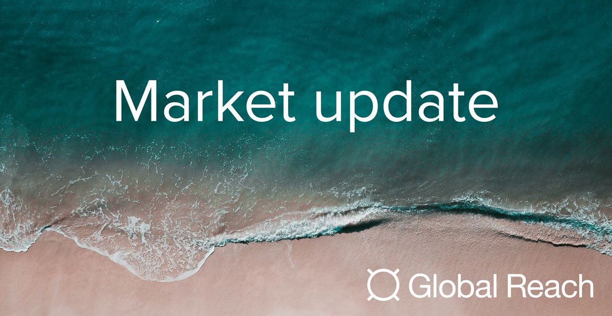 The FOMC statement stole the show last week, sparking a US Dollar rally. The Canadian Dollar trended higher against USD early last week but hit a rough patch at week’s end.

Subscribe to our weekly market recap and look ahead: newsletter.globalreachgroup.com/h/d/1E4A4EF17F…