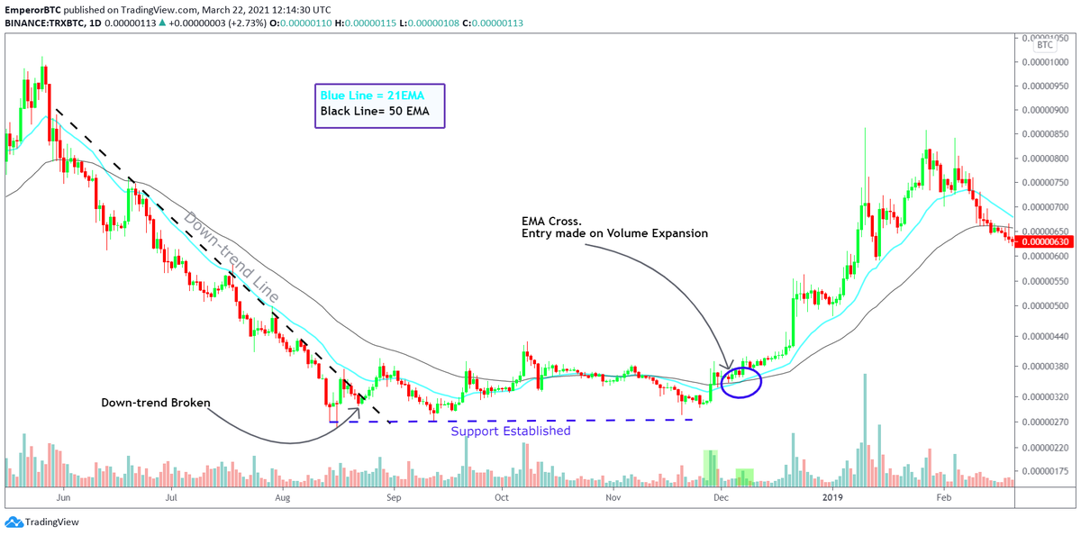 Emperor👑 tweet media