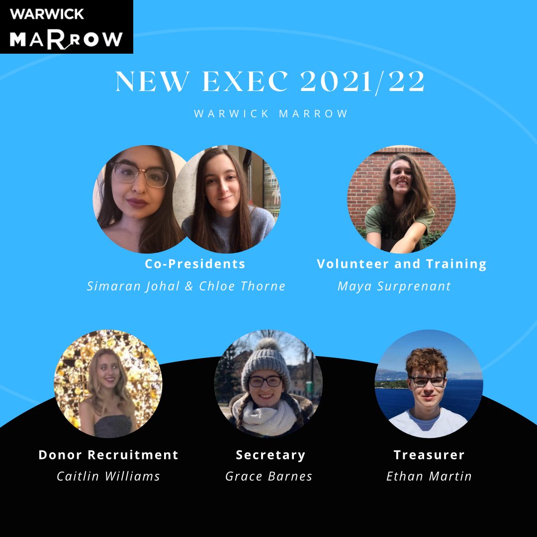 WarwickMarrow tweet media