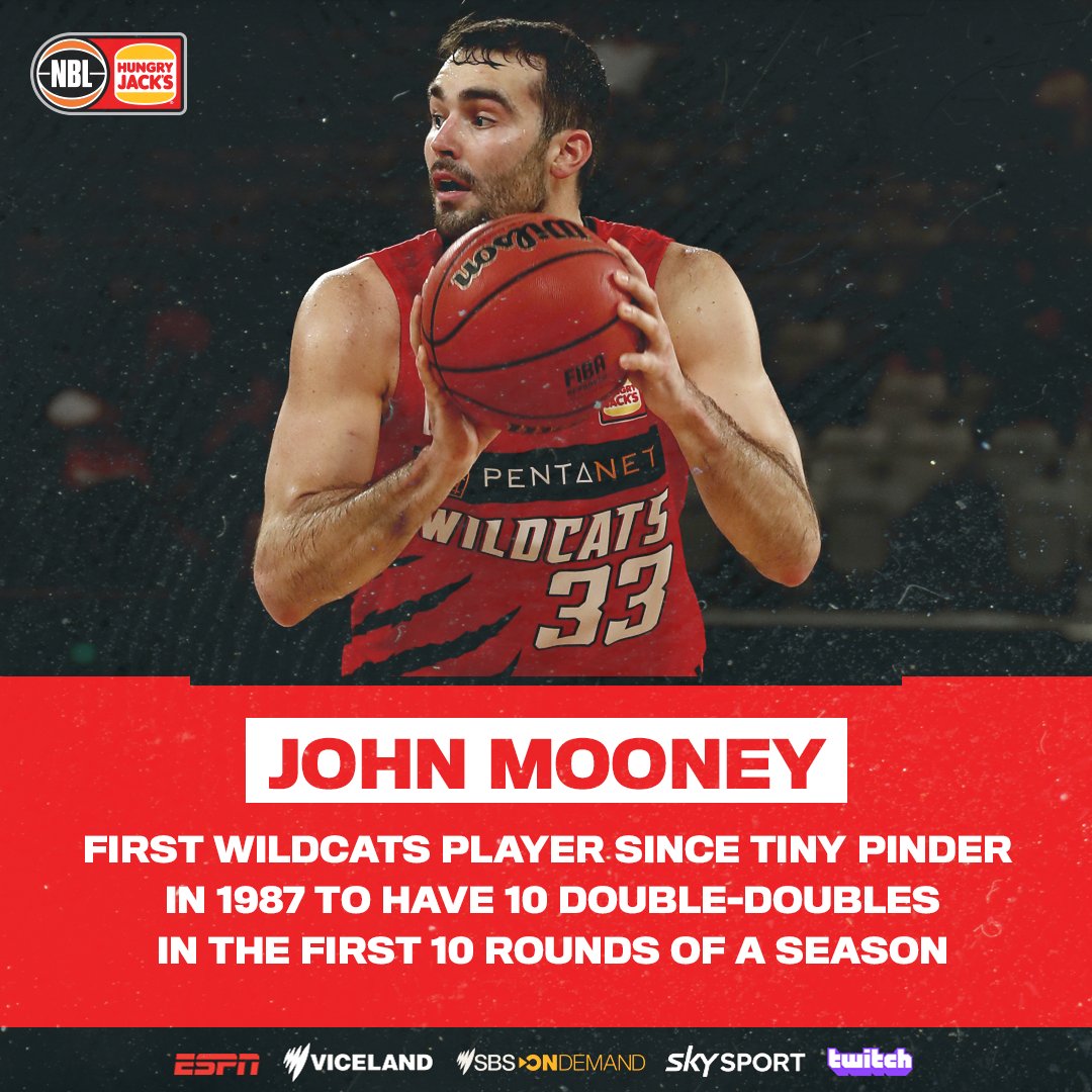 NBL's tweet photo. That's Mr. Double Double to you 😼

#NBL21 https://t.co/6xJ1fbLFoJ
