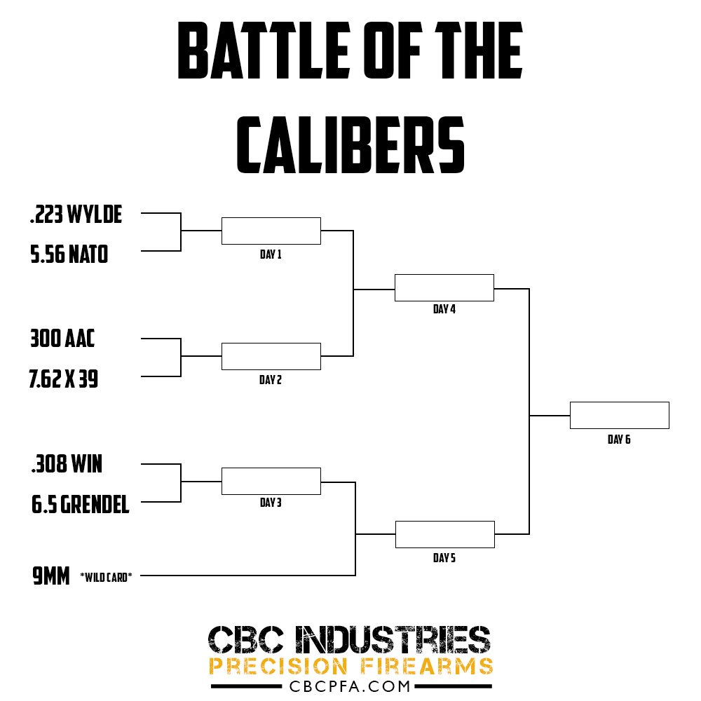 CBCIndustries's tweet photo. We'll be doing a battle of the calibers bracket this week!!  Head over to Instagram or Facebook to vote!  #custombuilt #builtintheusa #builtinamerica #america #usa #pewpew #freedommachines #cbc #cbcindustries #cbcpfa #ar #arkit #arbuild @cbcindustries #bracket https://t.co/F4hVZwz5TO