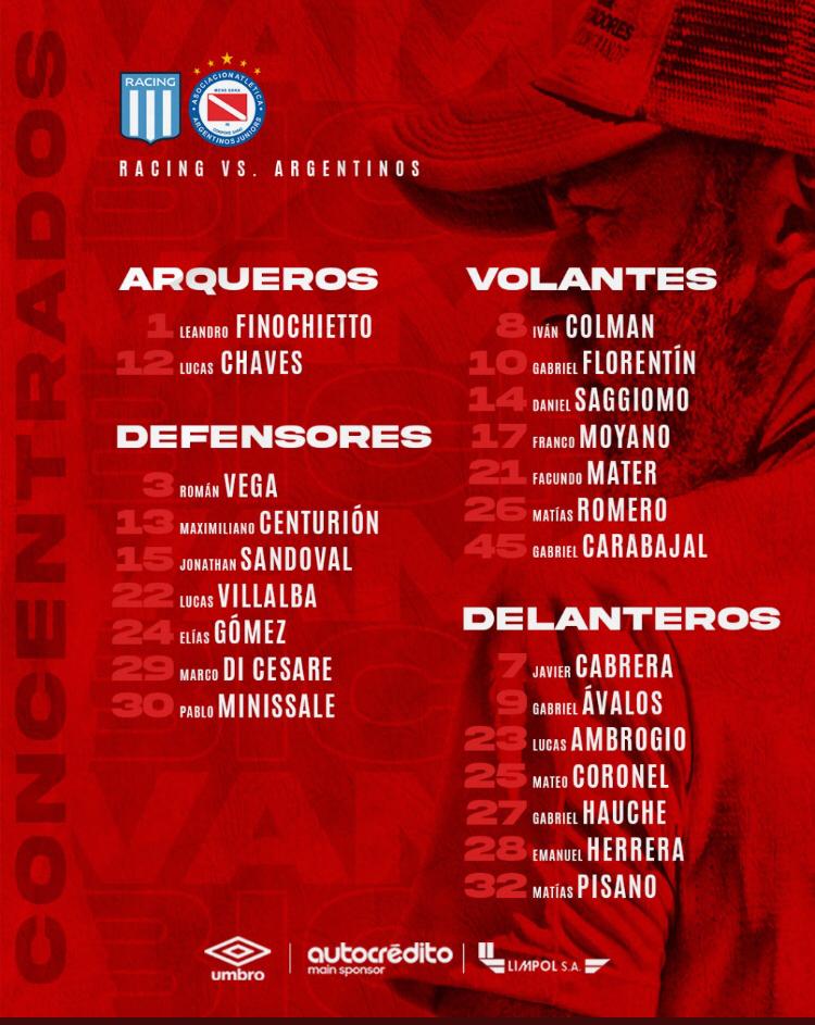 Argentinos Juniors - In English 🇬🇧 tweet media