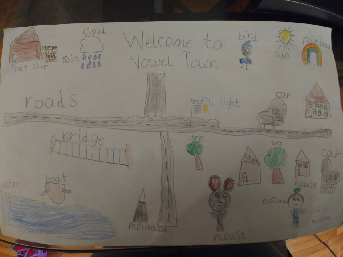 Mrs. Creel tweet media