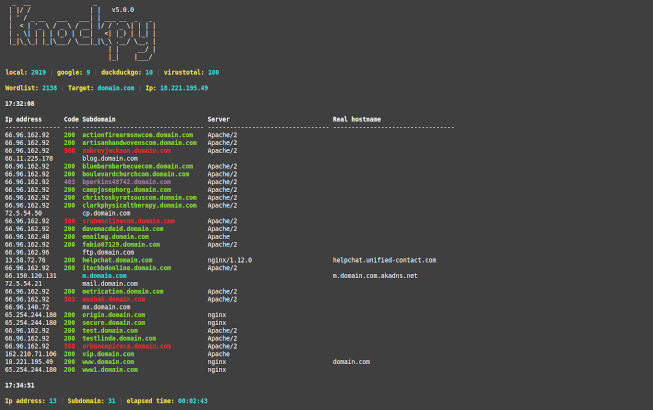 elhackernet's tweet photo. #Knockpy - Knock Subdomain Scan v5.0.0 re-escrito en Python3 - Es una herramienta de python3 diseñada para enumerar subdominios en un dominio objetivo mediante un ataque de diccionario. https://t.co/MntLTJNWWm https://t.co/ywDvzs1iZH