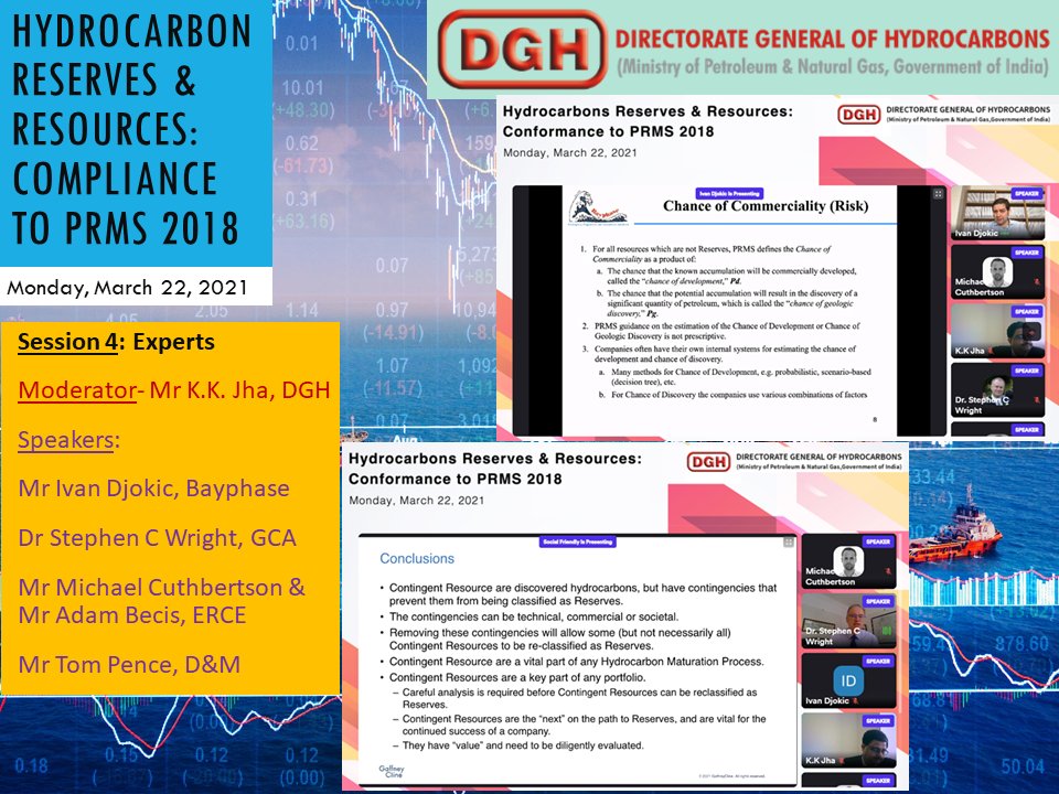 DghIndia's tweet photo. Global experts at the virtual DGH workshop on "Hydrocarbons Reserves &amp; Resources - Compliance to PRMS 2018" today, enumerated various perspectives on the value of reserves and resources, for the Indian E&amp;P stakeholders. @PetroleumMin https://t.co/FVLXi5tgYI
