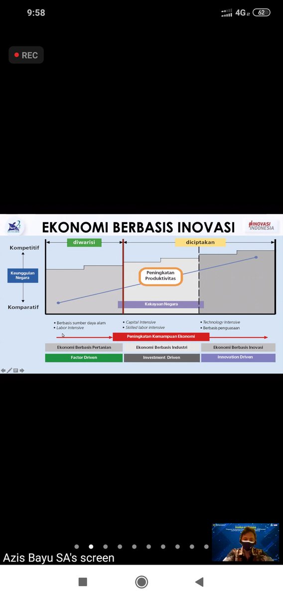 MeriAnd49156658's tweet photo. Webinar dengan tema " Penguatan dan akselerasi pemasaran produk UMKM berbasis lada, putihdi Provinsi. Keo. Bangka Belitung. 
@PENYULUH_COOP 
@dinaskukmbabel 
@BangkaPpkl 

#ppklkemenkopukmri
#ppklprovbabel
#ppklpangkalpinang
#ppklmeriandani
#penyuluhkoperasi https://t.co/4lVsfhA8KE