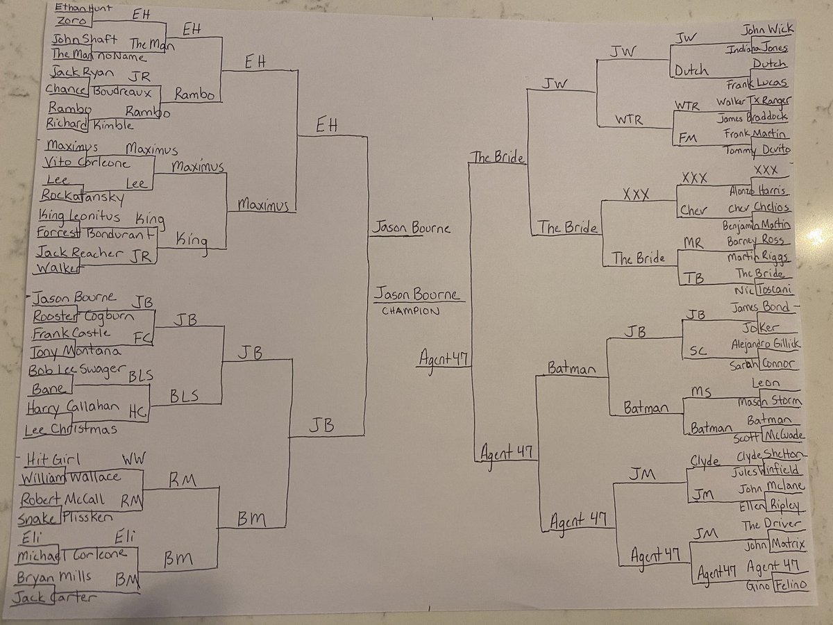 Pod of Dreams Podcast tweet media