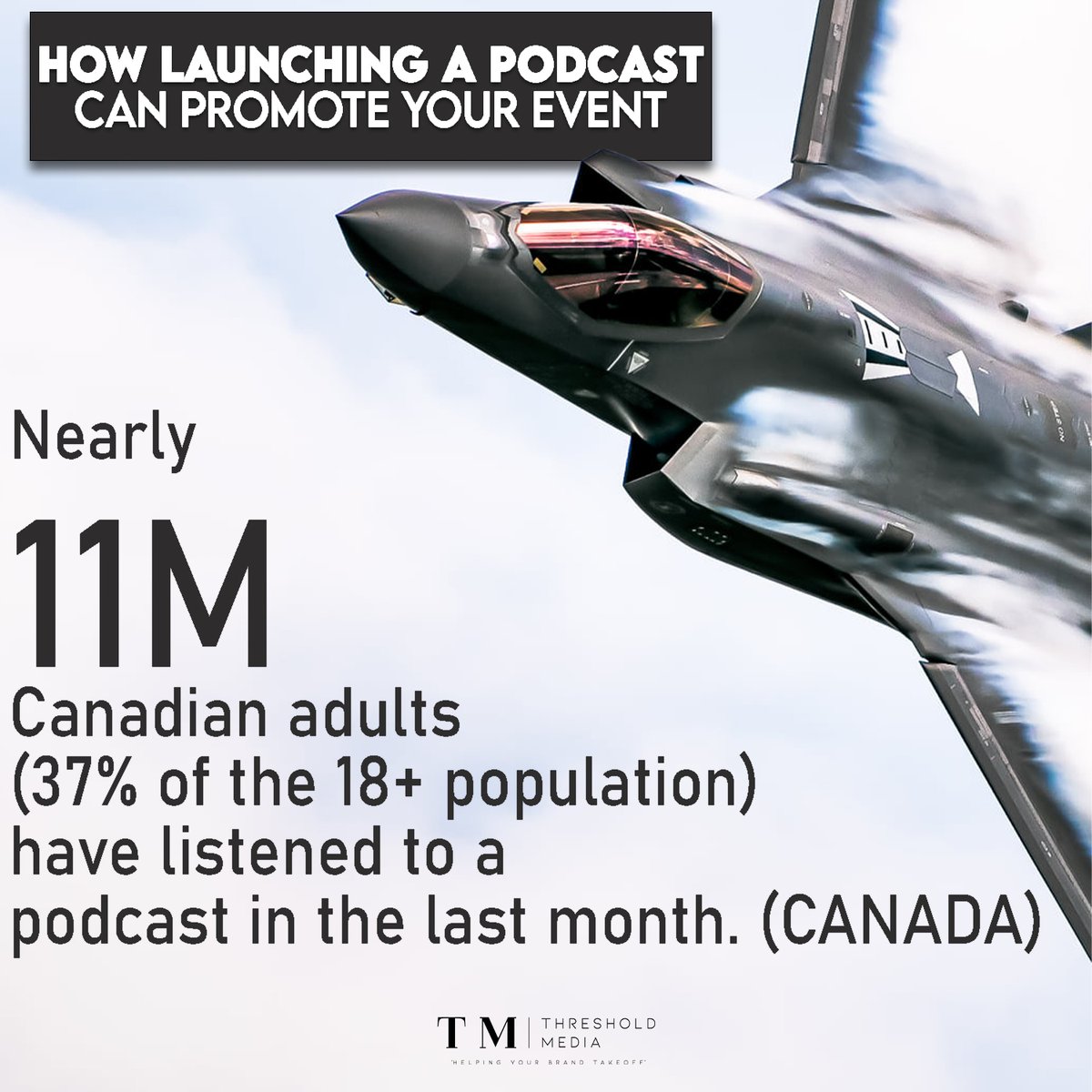 threshoIdmedia's tweet photo. If you can't tell, we're big fans of Podcasts over here at Threshold Media. #DYK that 37% of the adult Canadian population has listened to a Podcast in February 2021? This puts podcasting in one of the most consistently viewed forms of media this year. 

#ThresholdMedia #Podcasts https://t.co/nkkdGZiPQb