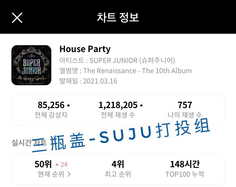 💙DATA UPDATE💙
Super Junior - The Renaissance
[22.03.2021 10PM KST]

House Party: 50 🔼24

#슈퍼주니어 #SuperJunior <a href="/SJofficial/">SUPER JUNIOR</a>