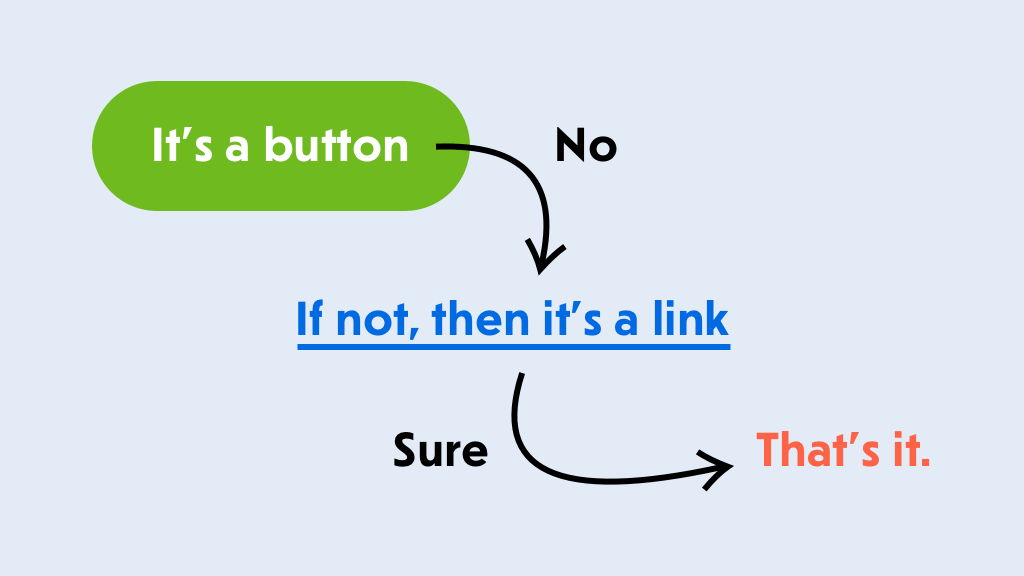 smashingmag tweet picture