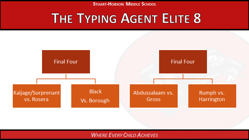 It's Round 3 in our Typing Agent March Madness Contest. Here's our ELITE 8 advisories! The winning advisory participants will receive a Chipotle gift card! @typingagent_com @CHCSPTA @JOWilsonDC @LudlowPto