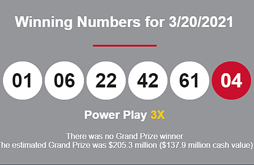 Check Your Numbers: Third Place Powerball Ticket Sold In #RochMN https://t.co/FXJ7pKhZ9u https://t.co/TkSWj57L0S