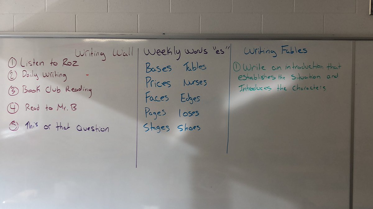 BonsignoreMr's tweet image. New week! New writing activities. #weeklywords #writingfables