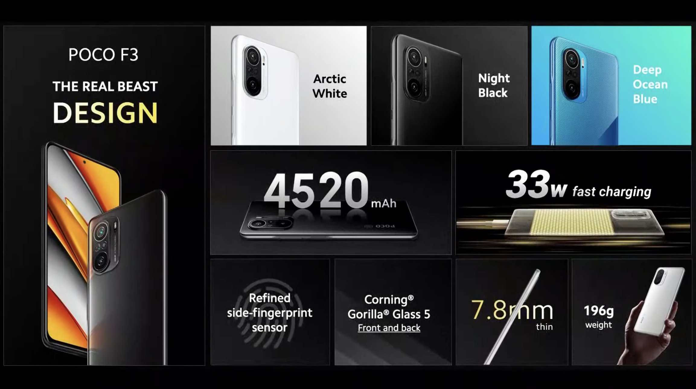 Poco F3 launched