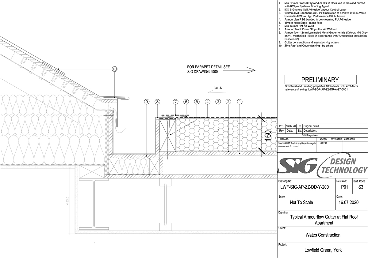 SIG Design&Tech tweet media