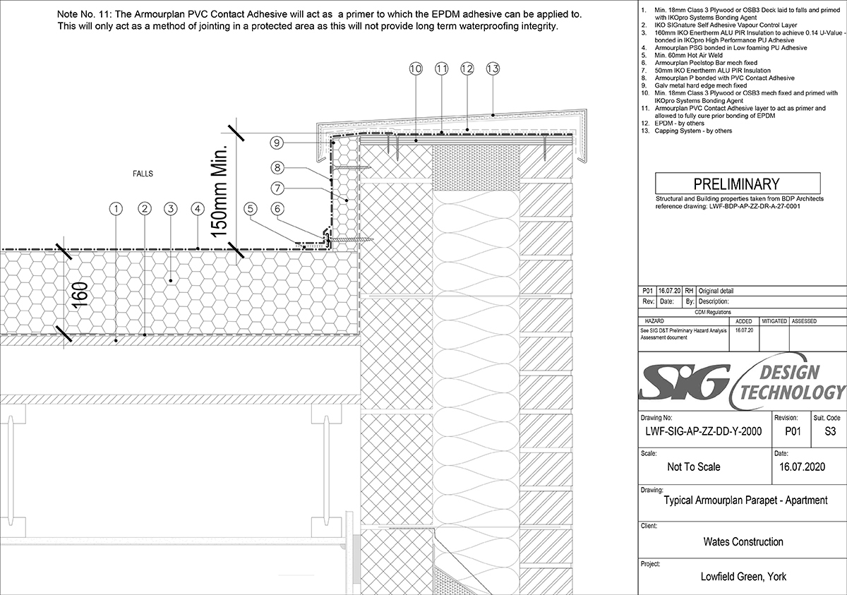 SIG Design&Tech tweet media