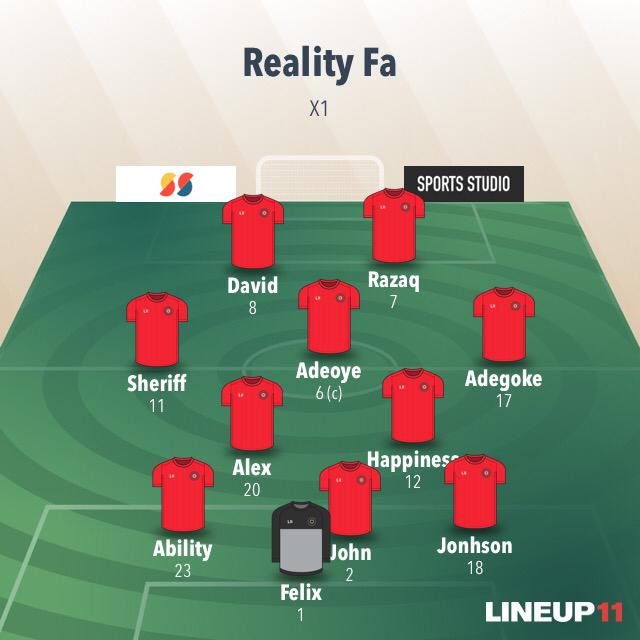 academy_reality's tweet photo. 🟣 𝗧𝗘𝗔𝗠 𝗡𝗘𝗪𝗦 🟣
This is how we line up to face De Diamond FC this afternoon.#DDFCRFA
#Ikejaleague #RFALagos @academy_reality
#DDFCRFA https://t.co/1pbcxBURYE